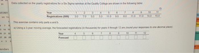 11 Data collected on the yearly registrations for