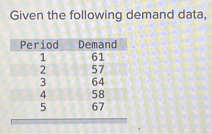 Given the following demand data, Period Hamrun 2