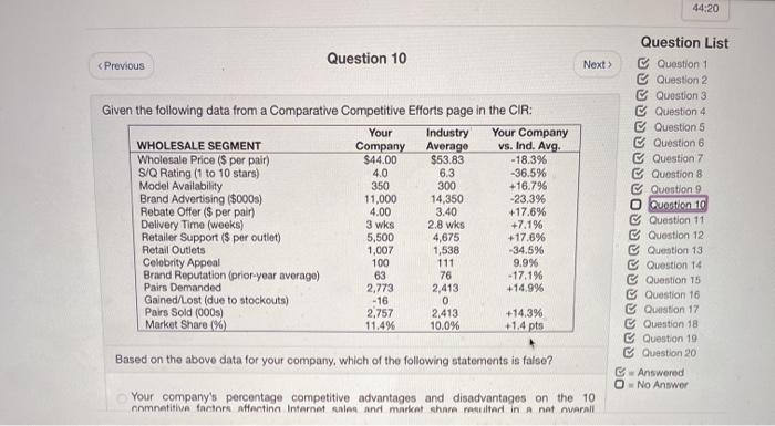 44:20 4.0 Question List Question 1 Question 2