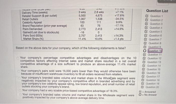 44:20 4.0 Question List Question 1 Question 2