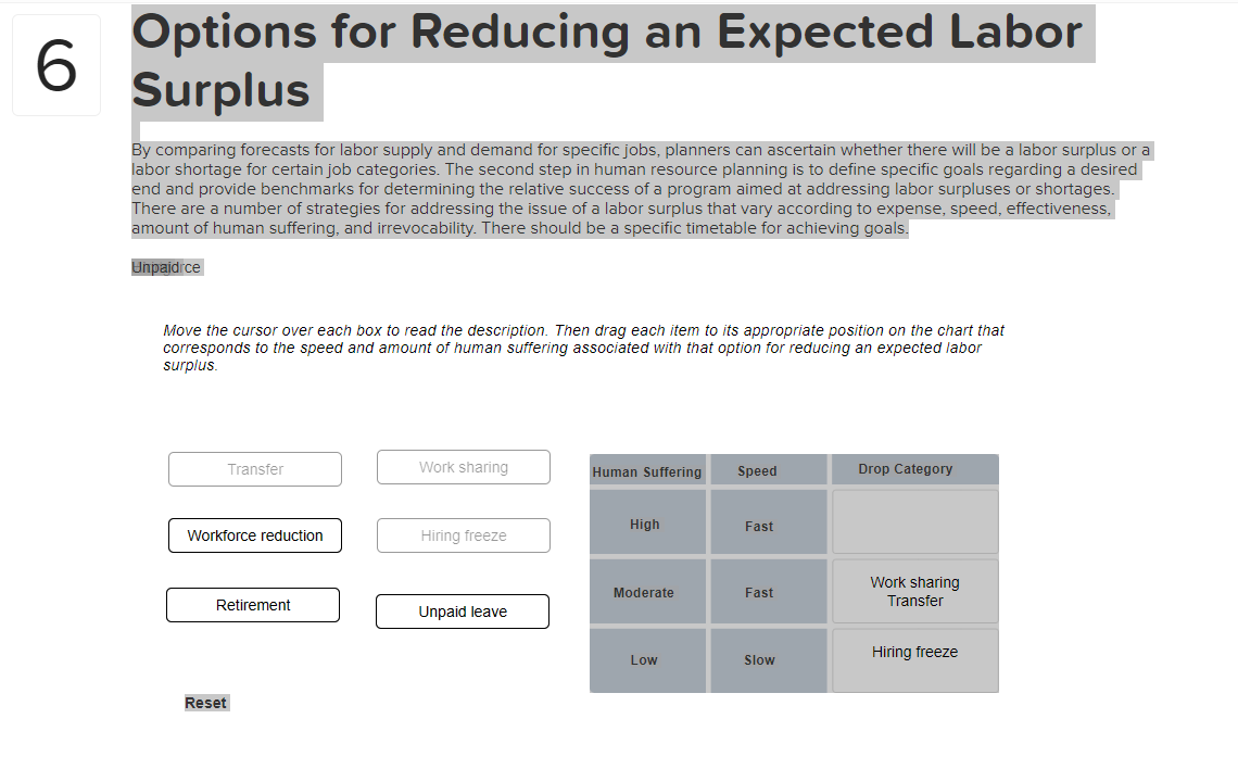 6 Options for Reducing an Expected Labor Surplus