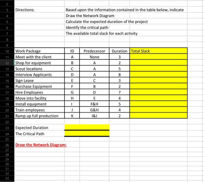 draw network diagram calculate expected project