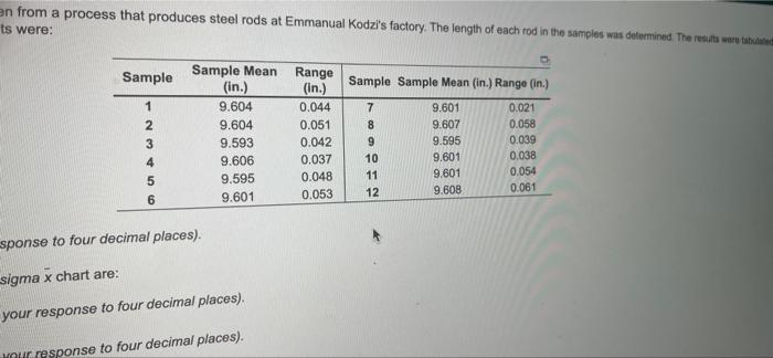 Twelve samples each containing five parts were