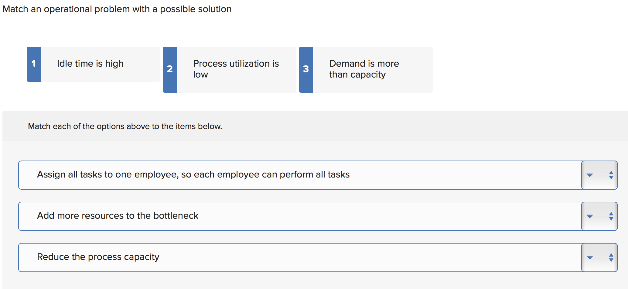 Match an operational problem with a possible