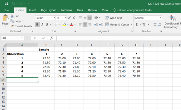 Use the data in the attached Excel file to