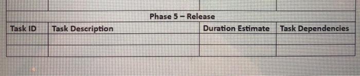 seperate into stages ! Task Description Document