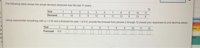 Year 4 11 5 13 6 9 7 11 8 13 5 9 8 10 13 The