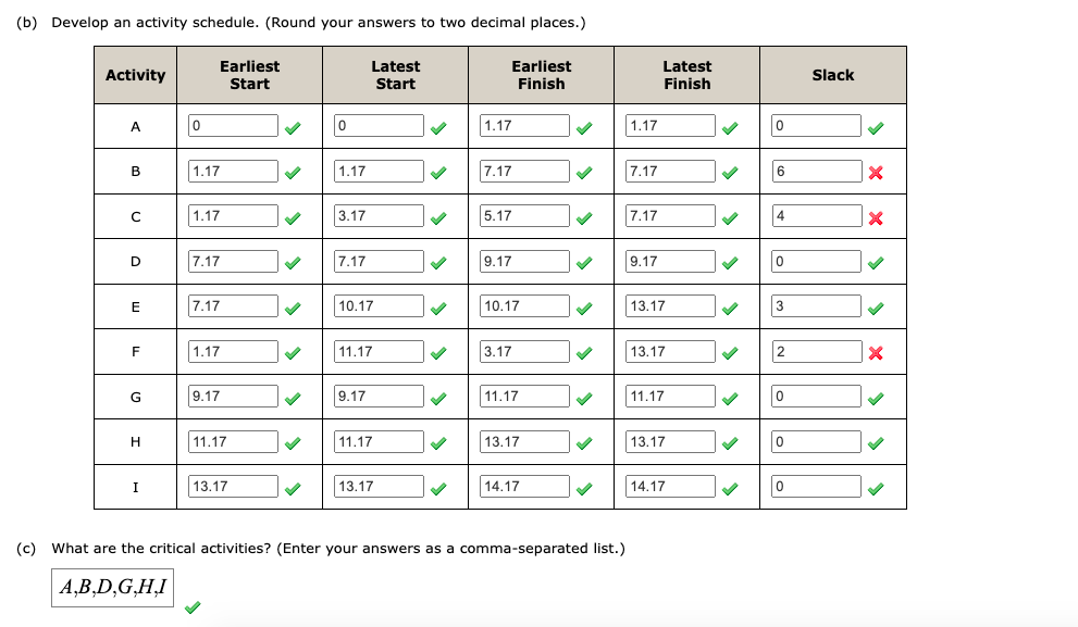 Need help with the wrong answers please The