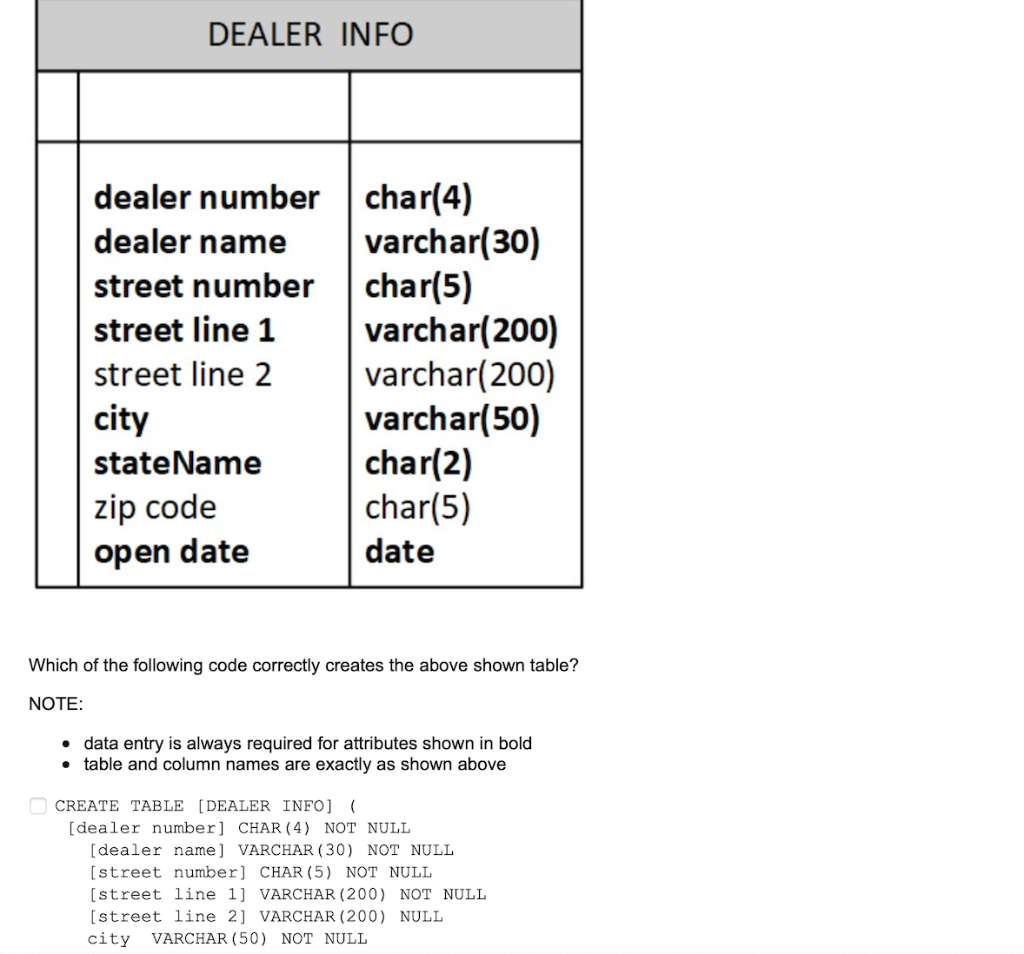 DEALER INFO dealer number dealer name street