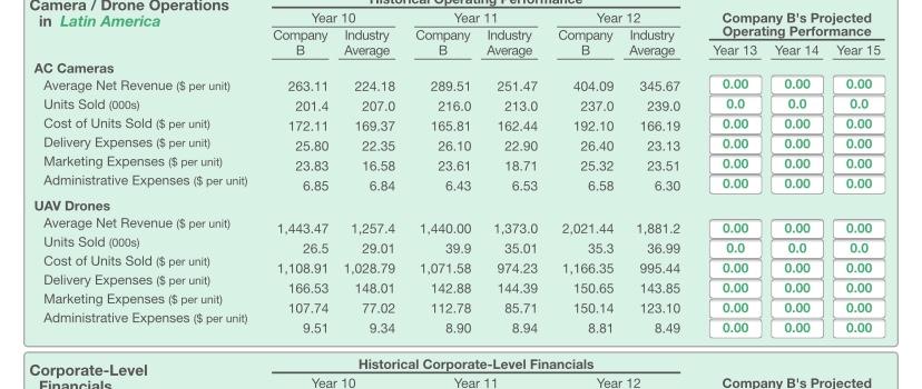GLO-Bus operations performance obligation help