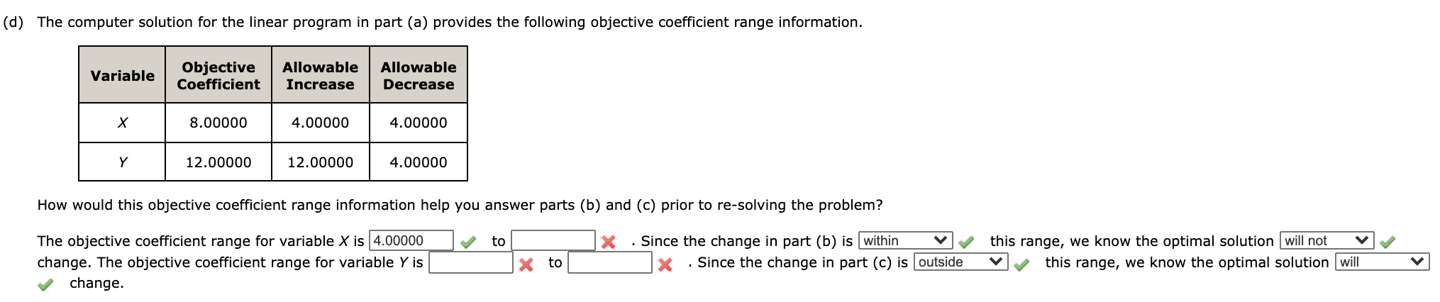 (d) The computer solution for the linear program