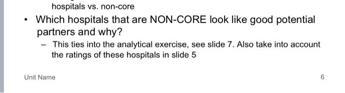 its data Management class i chose inova hospital