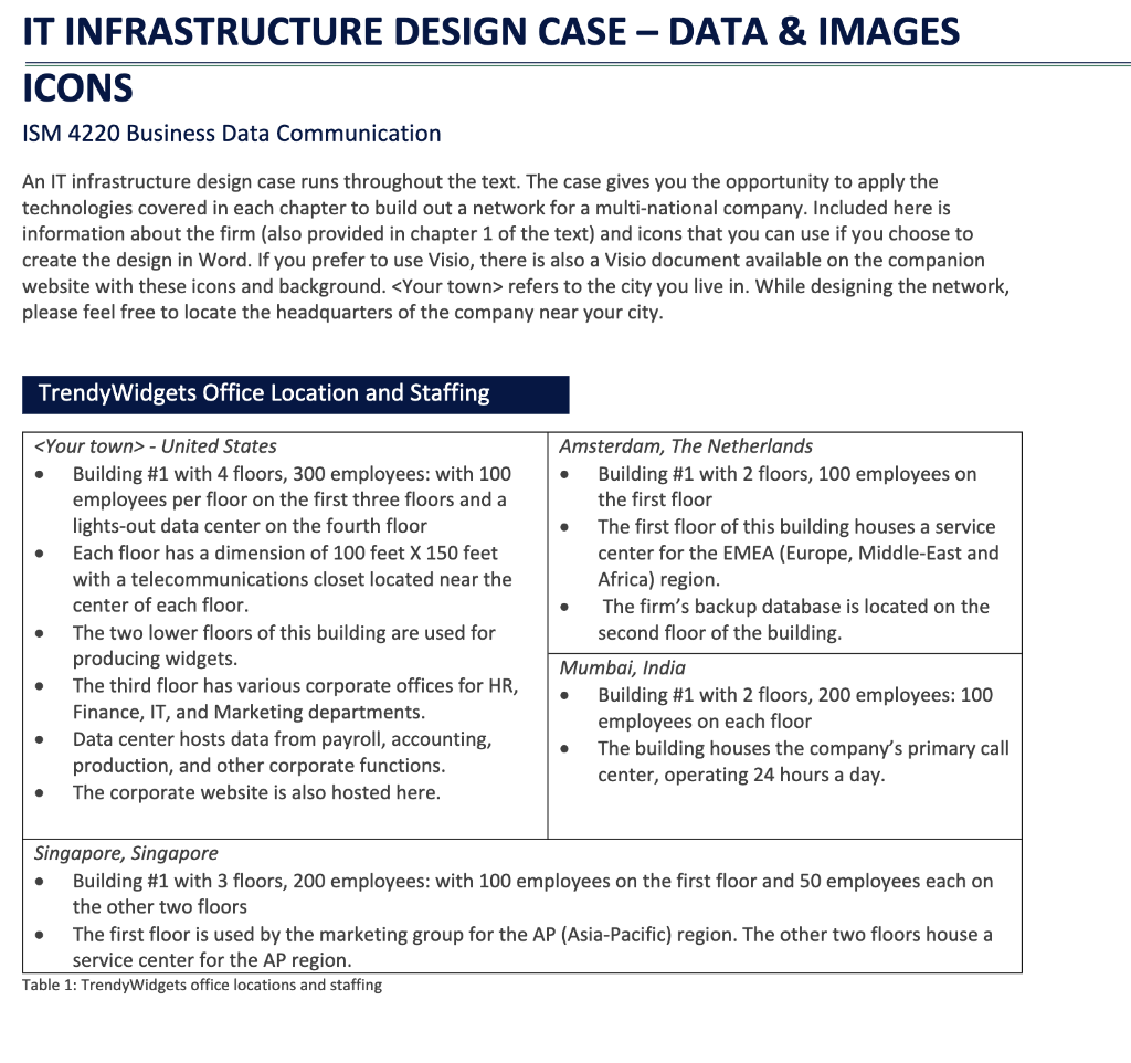IT Infrastructure Design Exercise Using the