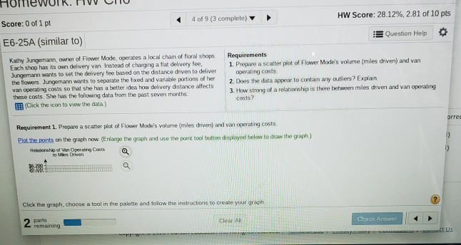 I need help please. this is the information I