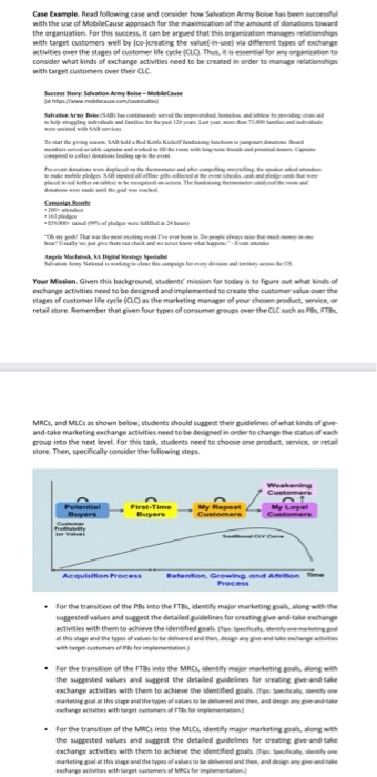 Case Example. Read following case and consider
