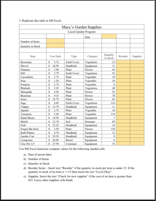 Please complete answering ALL questions in MS