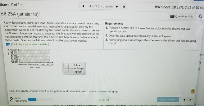 I need help please. this is the information I