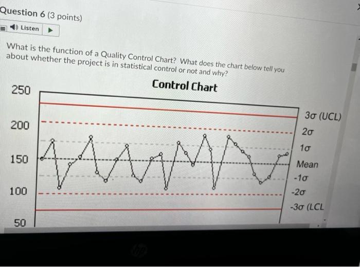 Question 6 (3 points) 4) Listen What is the