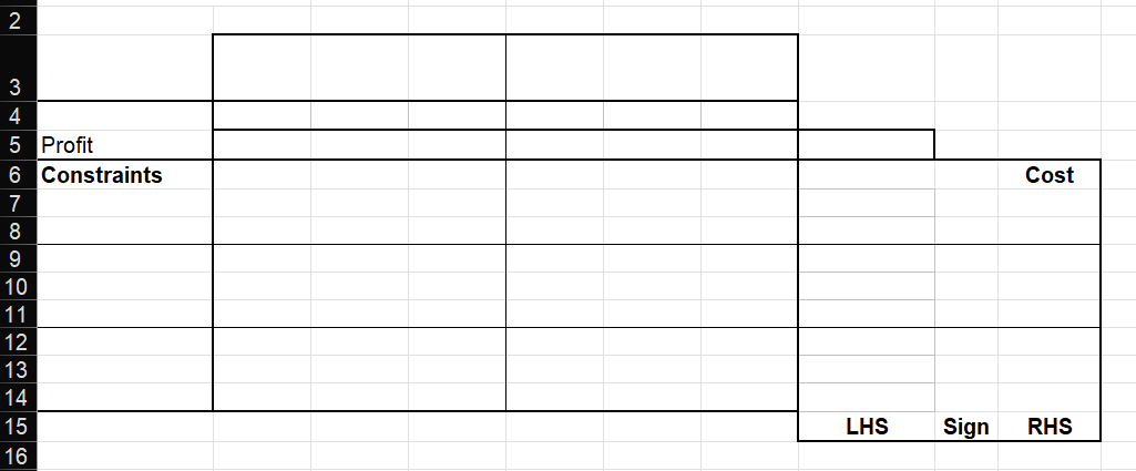 Solve the problem using excel and solver, and