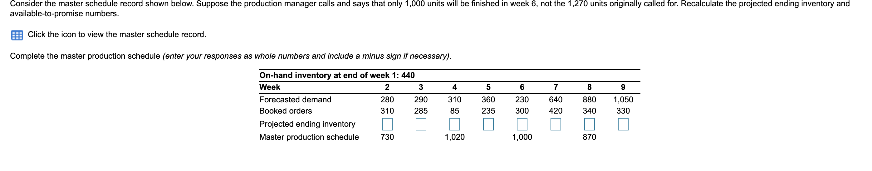 Consider the master schedule record shown below.