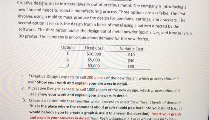 please do graph as well Creative designs make