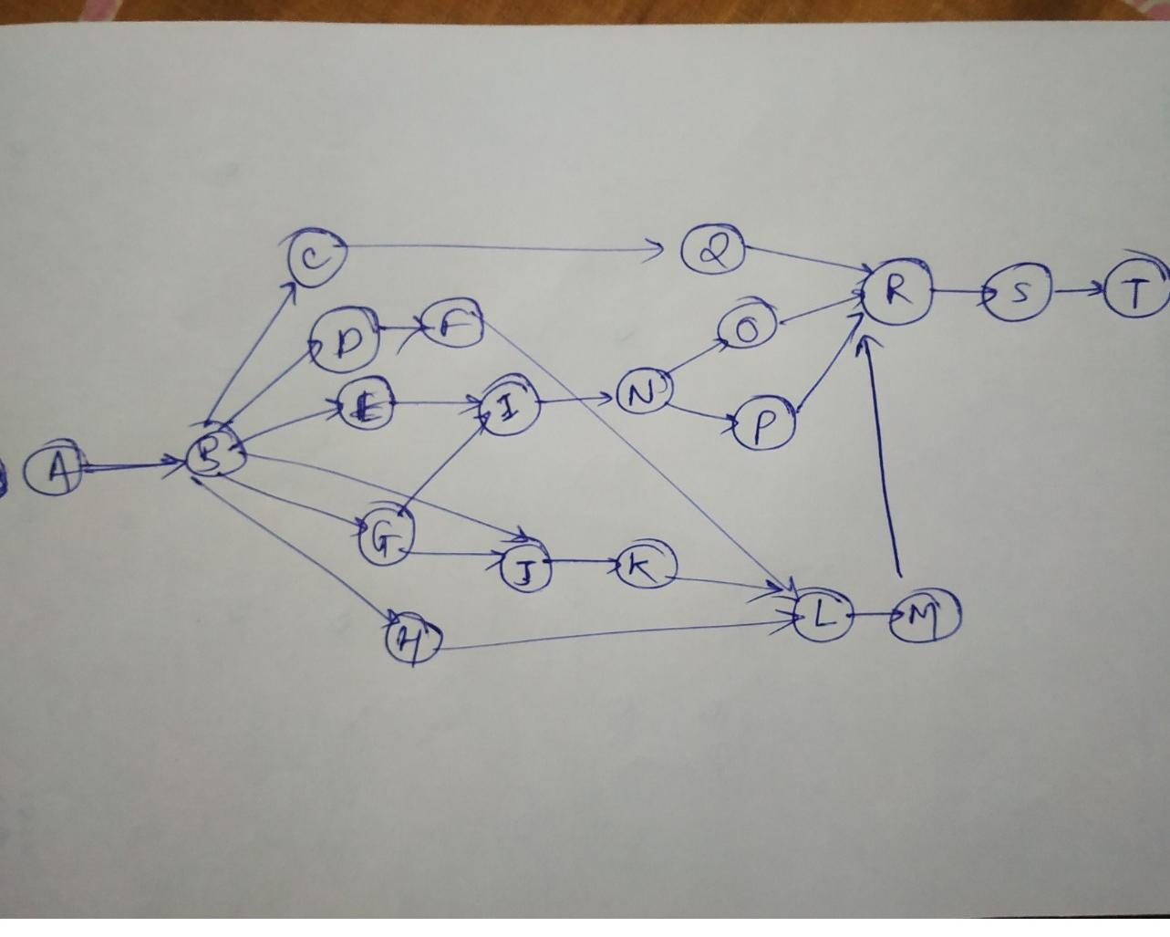 Old MathJax webview Old MathJax webview resource