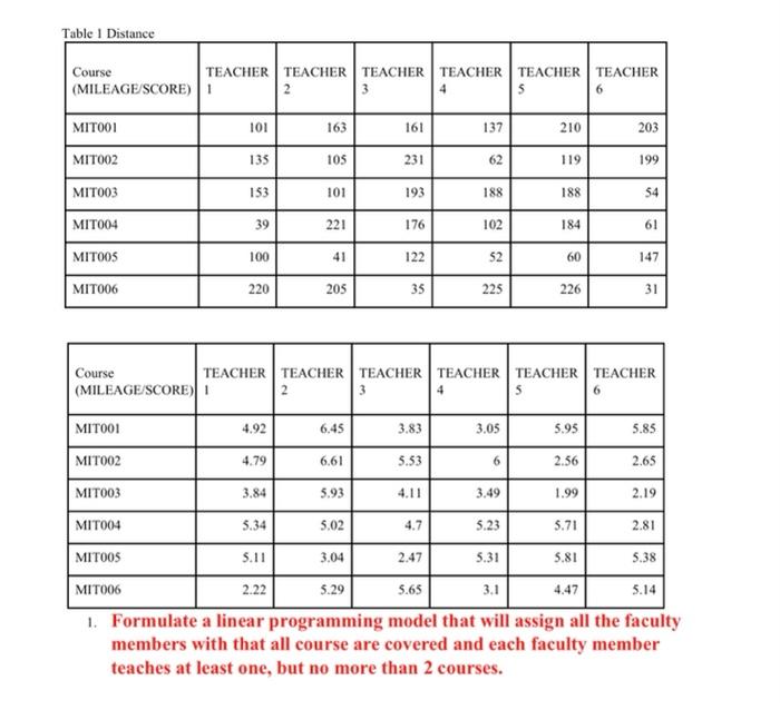 show working and detail steps to each answer