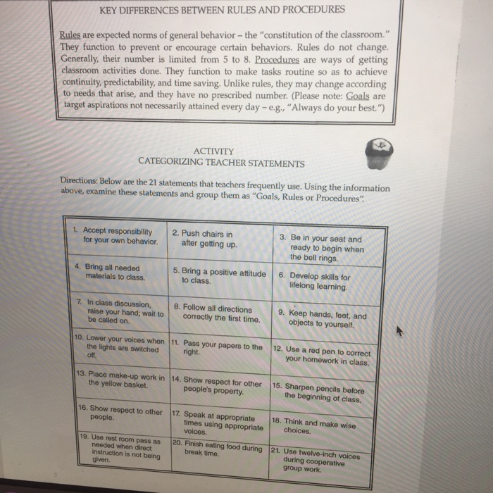 KEY DIFFERENCES BETWEEN RULES AND PROCEDURES