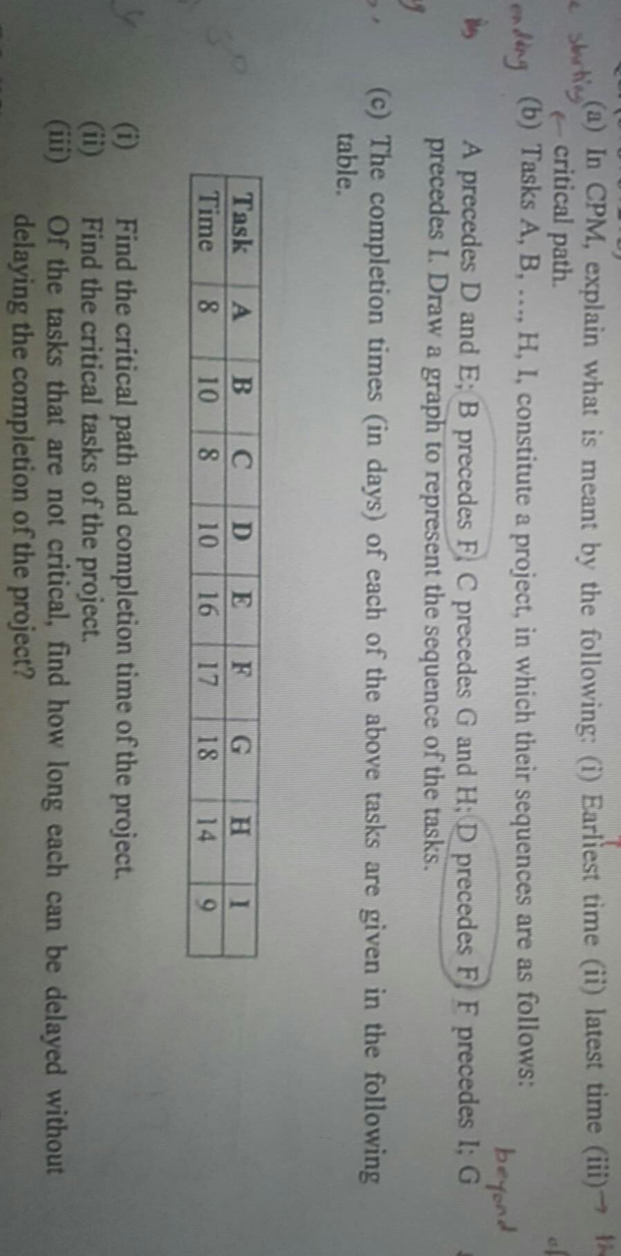 solving by hand (a) In CPM, explain what is meant