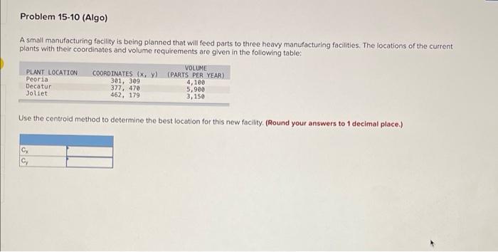 Problem 15-10 (Algo) A small manufacturing