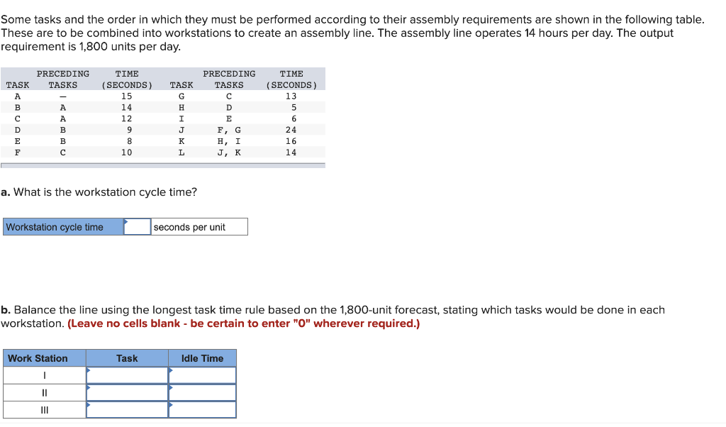 Problem 6-17 (Algo) Some tasks and the order in