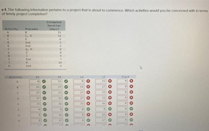 please help me correcting this question c-1. The