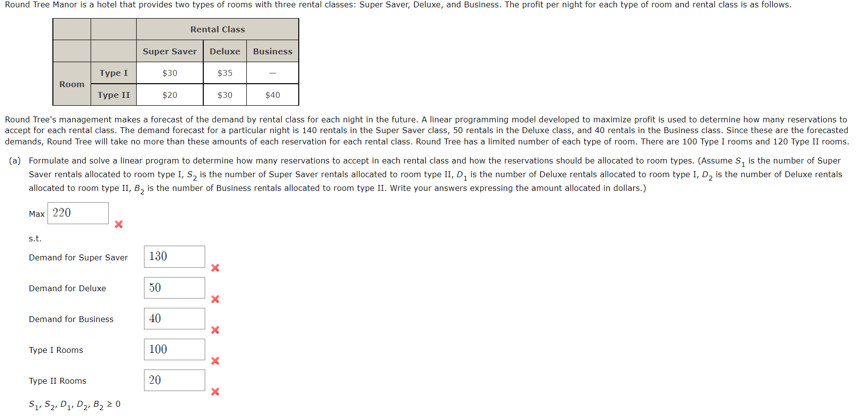 Round Tree Manor is a hotel that provides two