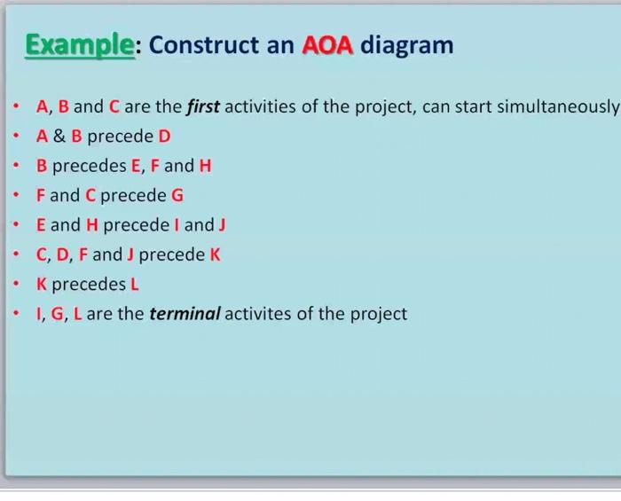 Example: Construct an AOA diagram . A, B and C