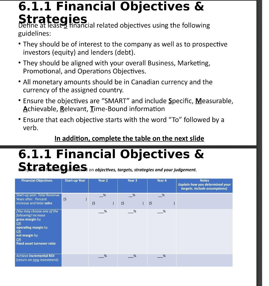 . 6.1.1 Financial Objectives & Strategies Define