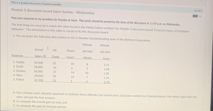 This is a dedicson points pouble Module 3
