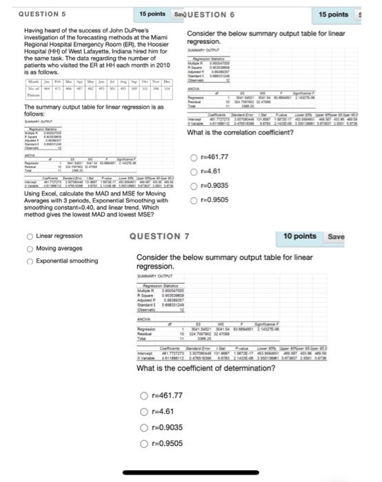 QUESTION 5 15 points Having heard of the success