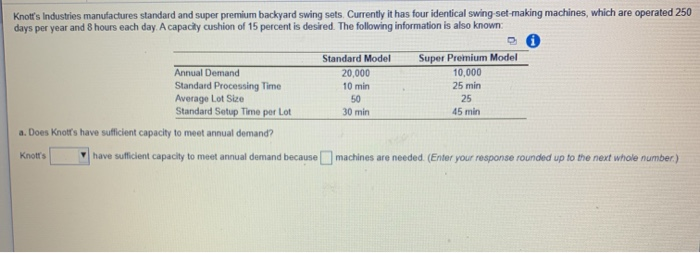 Knott's Industries manufactures standard and
