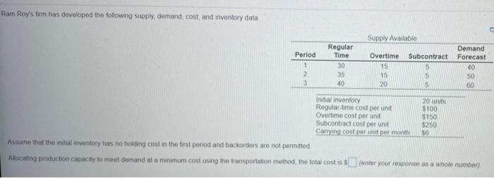 Ram Roy's firm has developed the following