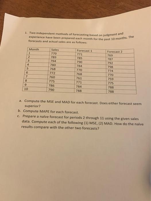1. Two independent methods of forecasting based