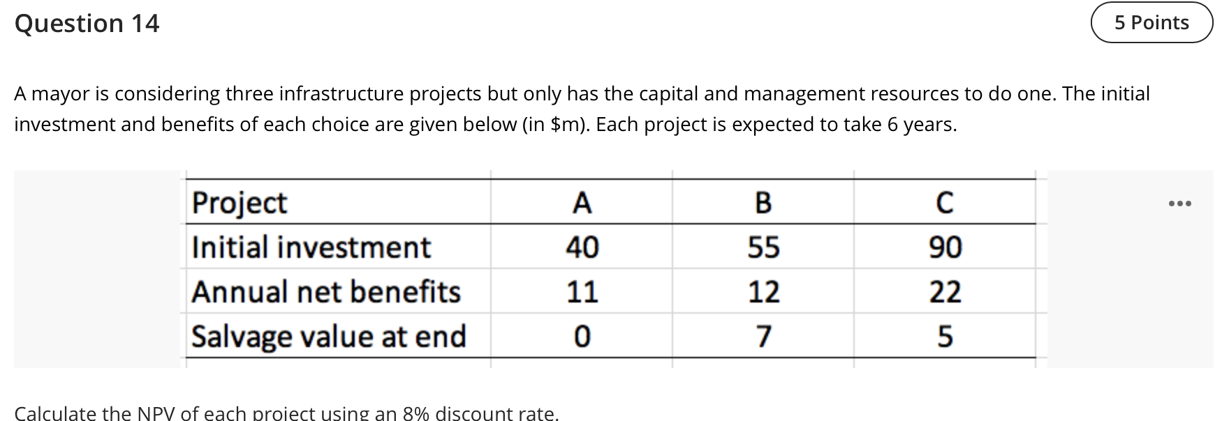 Question 14 5 Points A mayor is considering three