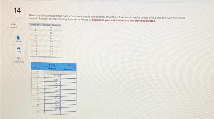 14 4.76 points Given the following demand data,