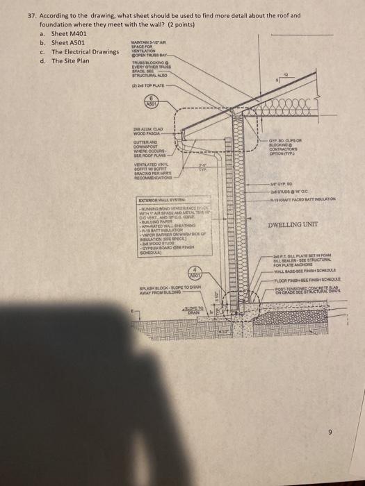 31. The uses the specifications to make bids and