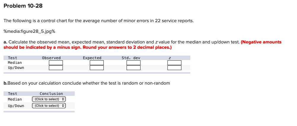 Problem 10-28 The following is a control chart