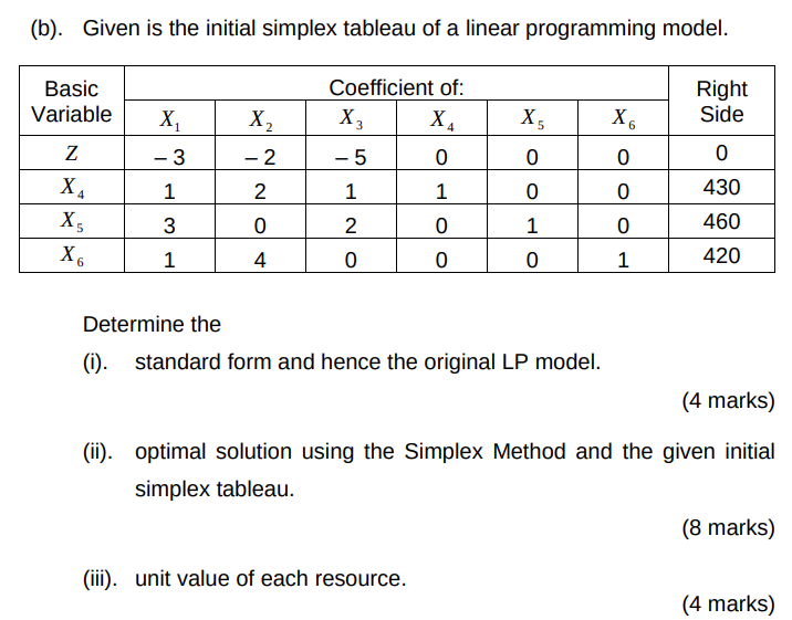 (a). Given the following linear programming