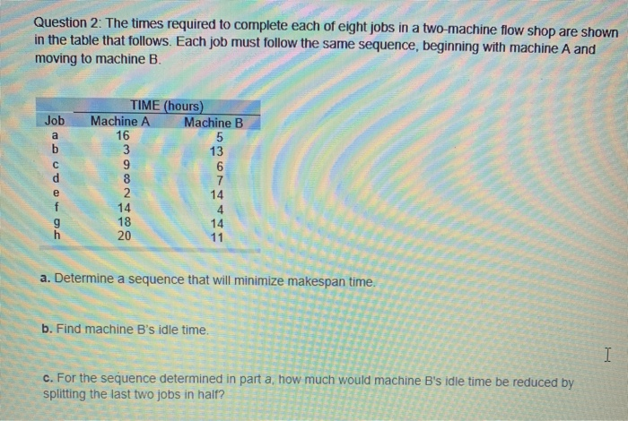 no excel Question 2: The times required to