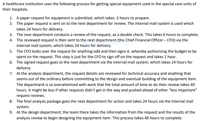 1. For this question, you will review a process,