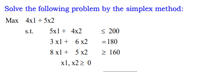 Solve the following problem by the simplex