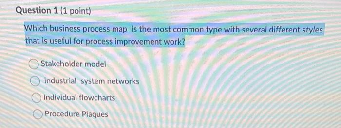 Which business process map is the most common