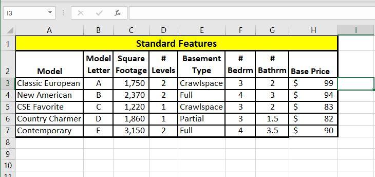 4. Write an Excel formula in cell Customers!I5 to